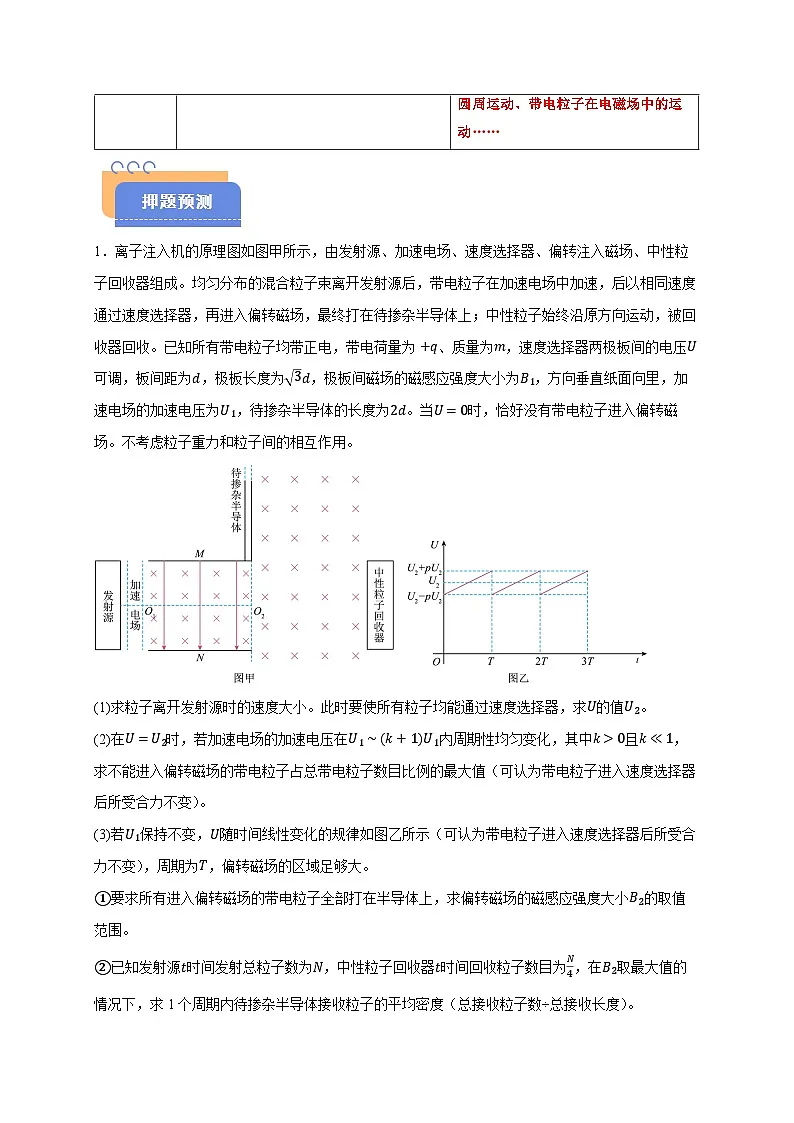 备战2025年高考物理（浙江专用）押浙江卷计算大题18带电粒子在电场磁场中的运动（学生版）第2页