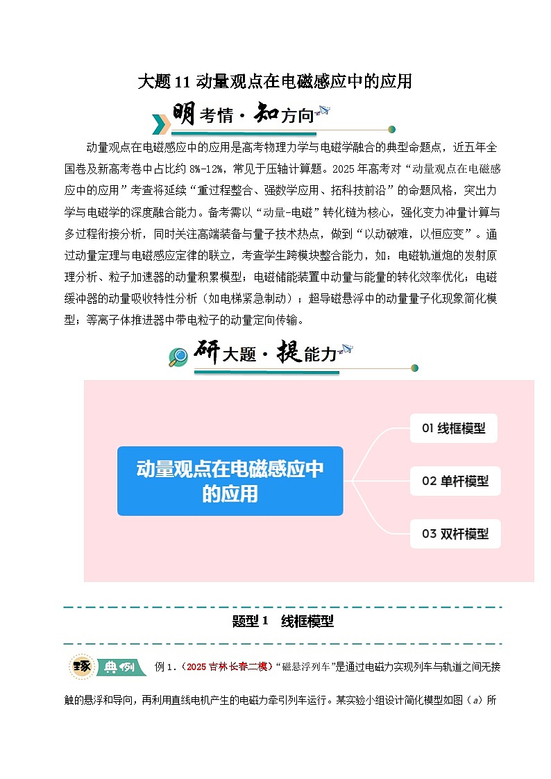 大题11动量观点在电磁感应中的应用（原卷版）第1页