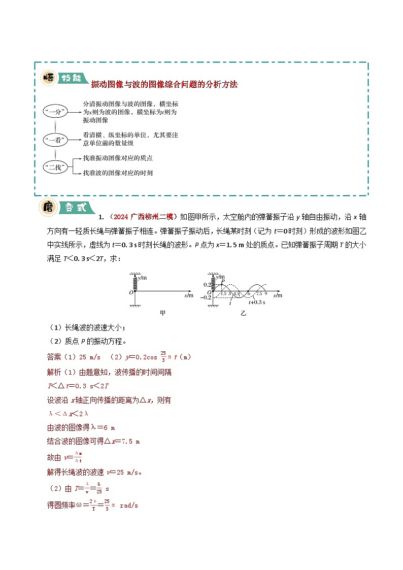 大题13 振动、波动与几何光学（解析版）第3页