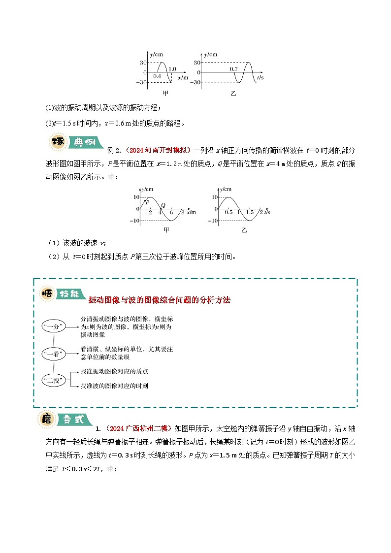 大题13 振动、波动与几何光学（原卷版）第2页