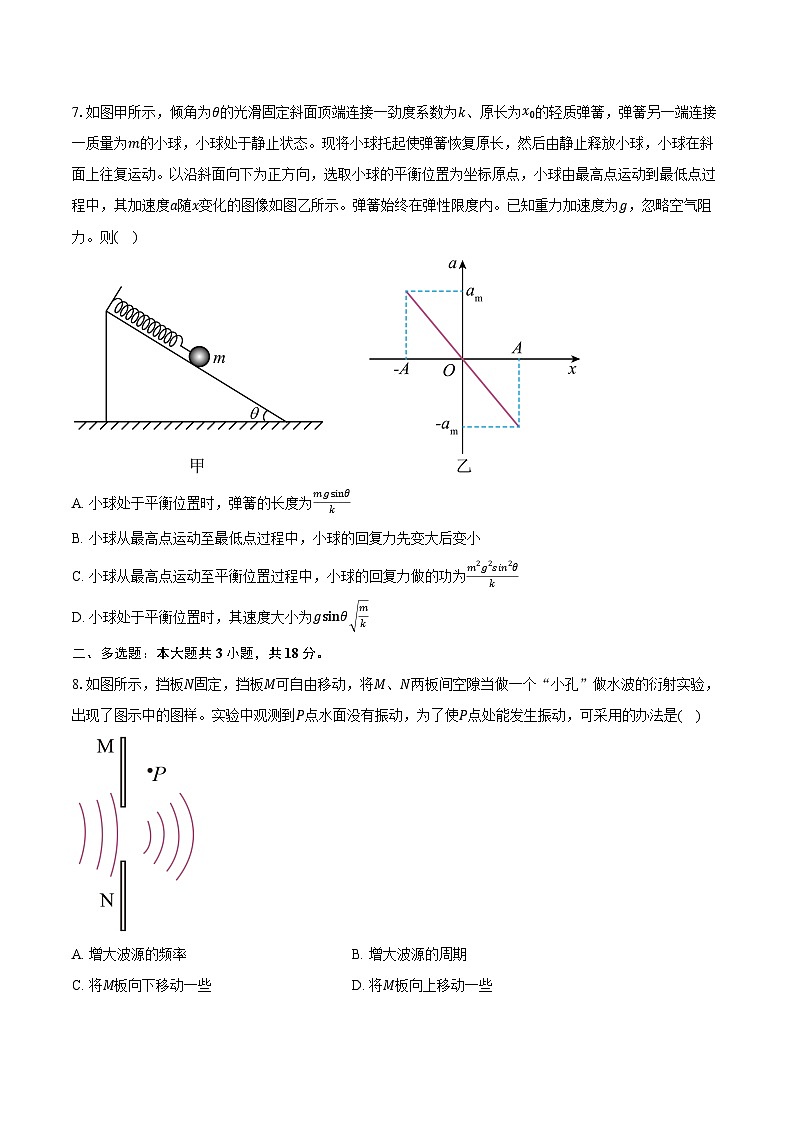 河南部分名校2024-2025学年高二(下)期中考试物理试卷（含解析）第3页