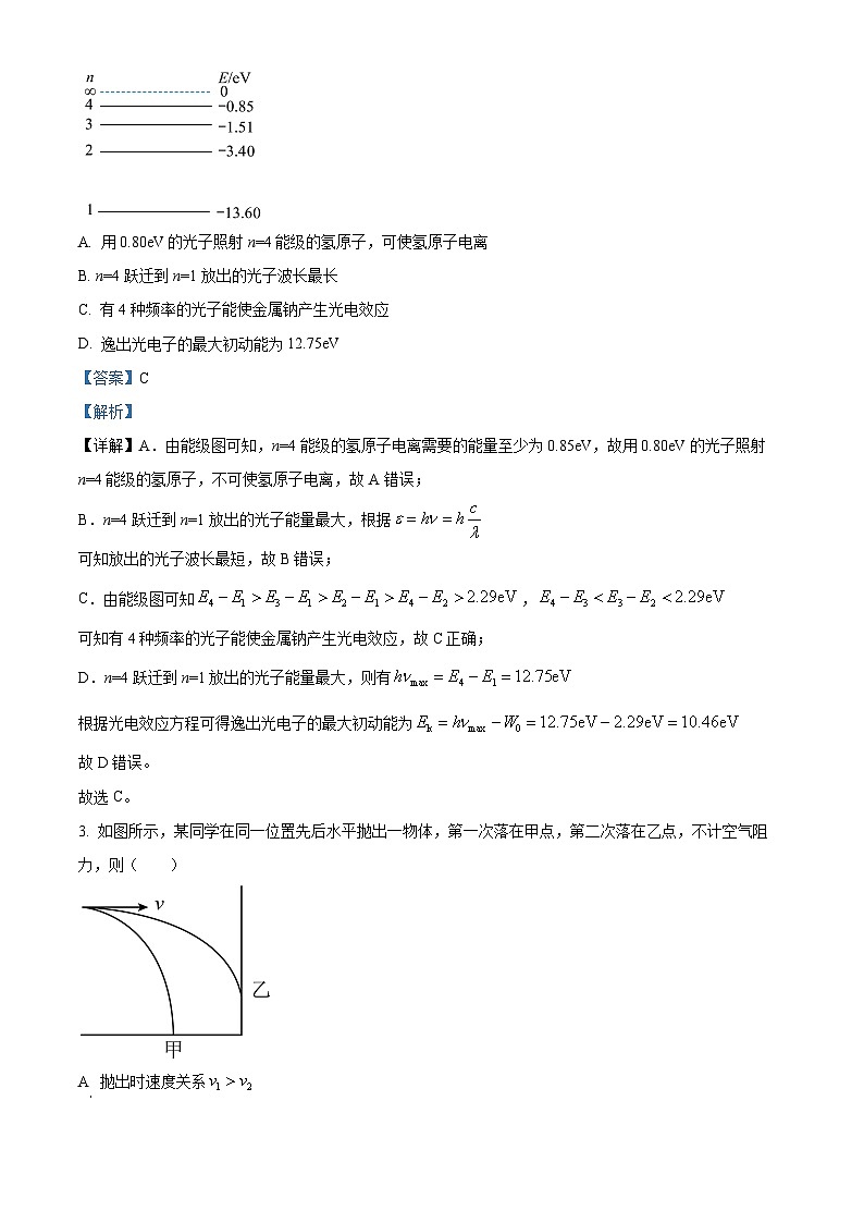 2025届江西省九江市高三下学期第二次模拟统一考试（二模）物理试卷 Word版含解析第2页