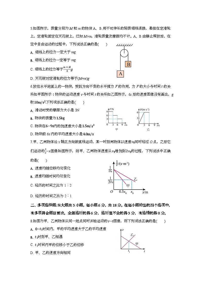 贵州省安顺市第二高级中学2023-2024学年高一上学期期末考试物理试卷第2页