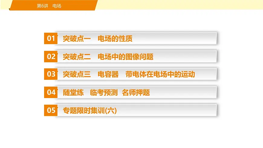 2025年高考物理二轮专题复习课件 09 第一阶段 专题三 第6讲 电场第5页