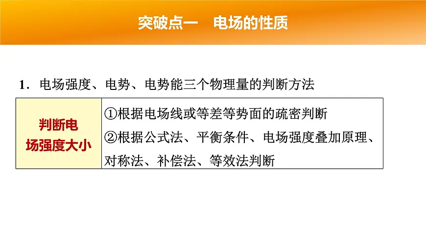 2025年高考物理二轮专题复习课件 09 第一阶段 专题三 第6讲 电场第6页