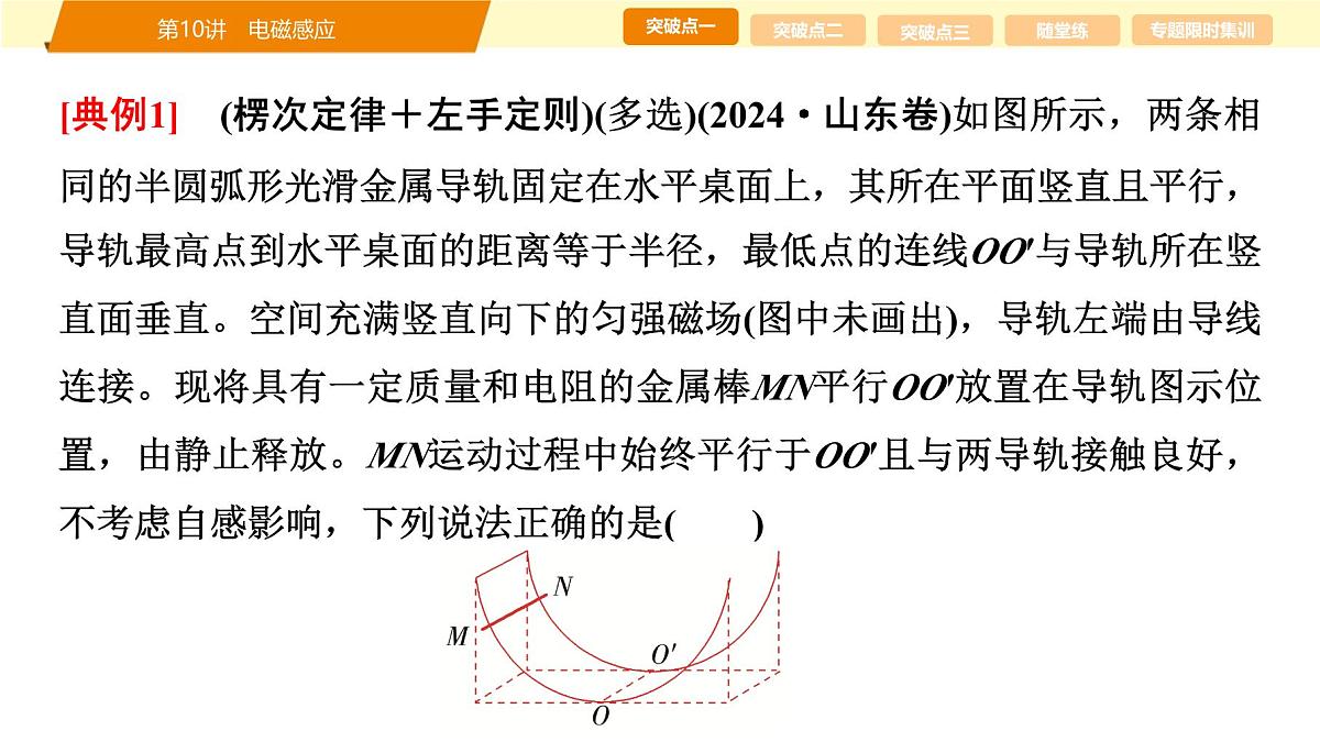 2025年高考物理二轮专题复习课件 15 第一阶段 专题四 第10讲 电磁感应第7页