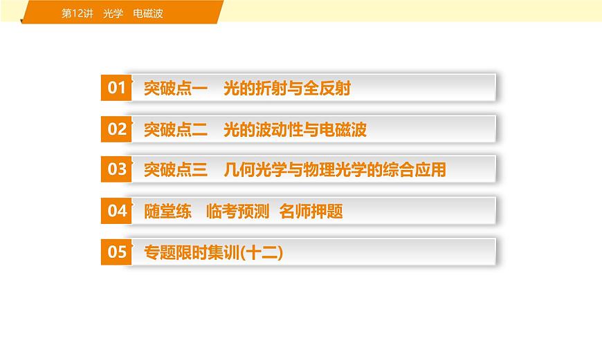 2025年高考物理二轮专题复习课件 18 第一阶段 专题五 第12讲 光学 电磁波第3页