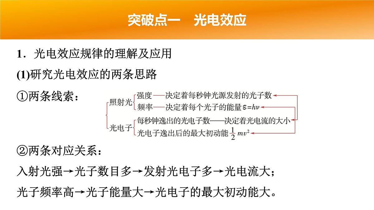 2025年高考物理二轮专题复习课件 20 第一阶段 专题五 第14讲 近代物理初步第4页