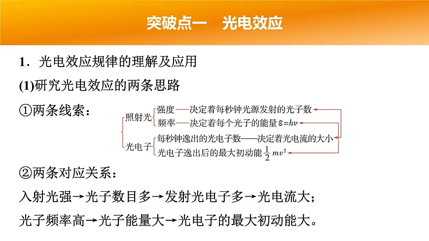 2025年高考物理二轮专题复习课件 20 第一阶段 专题五 第14讲 近代物理初步第4页