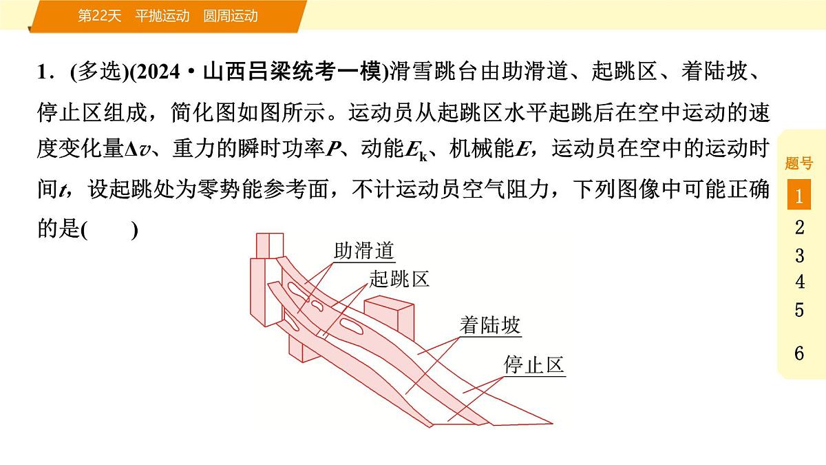 2025年高考物理二轮专题复习课件 34 第二阶段 层级二 第22天 平抛运动 圆周运动第2页