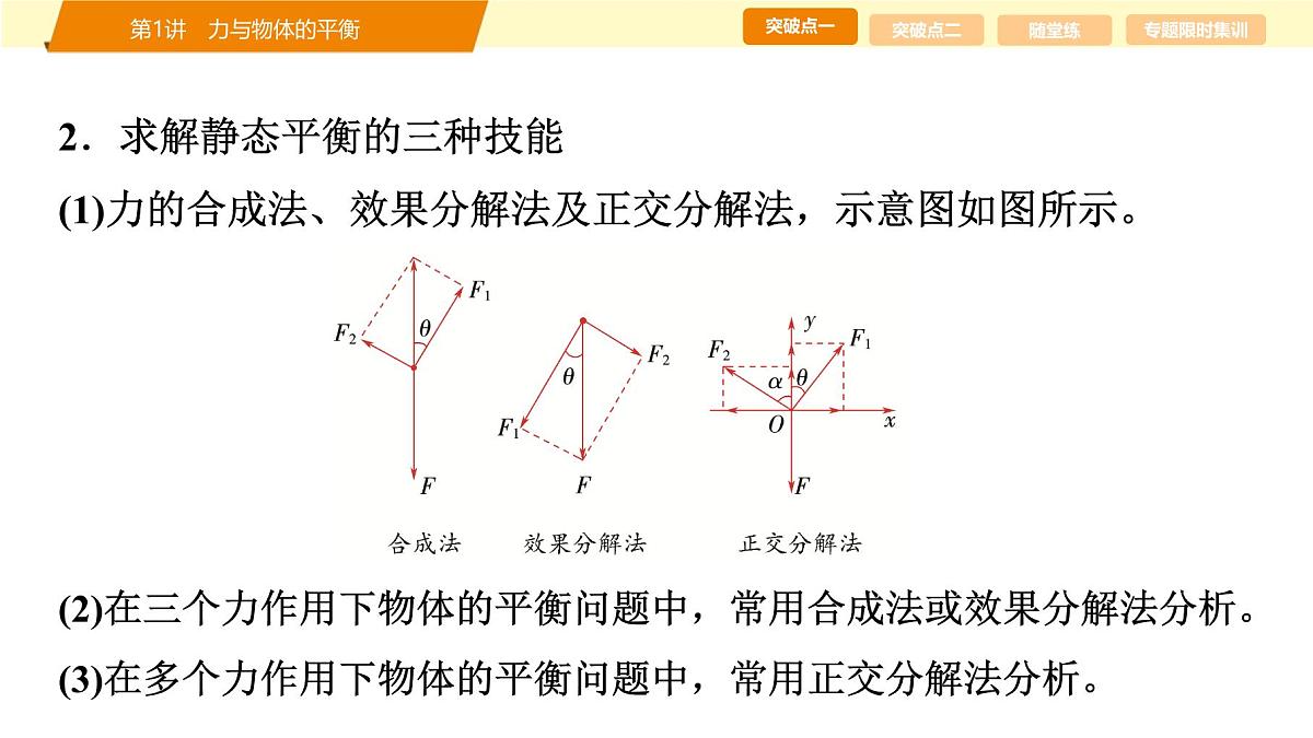 2025年高考物理二轮专题复习课件 01 第一阶段 专题一 第1讲 力与物体的平衡第8页