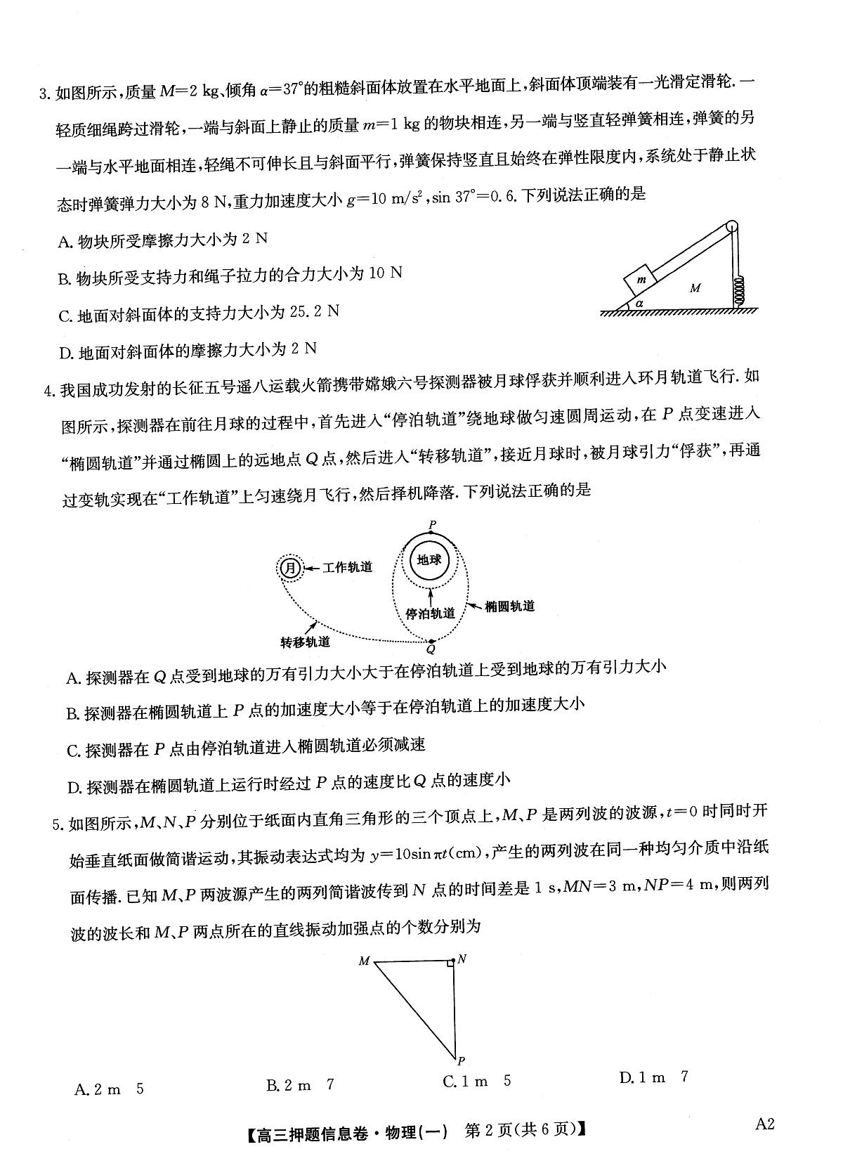 2025届高三押题信息卷（一）物理第2页