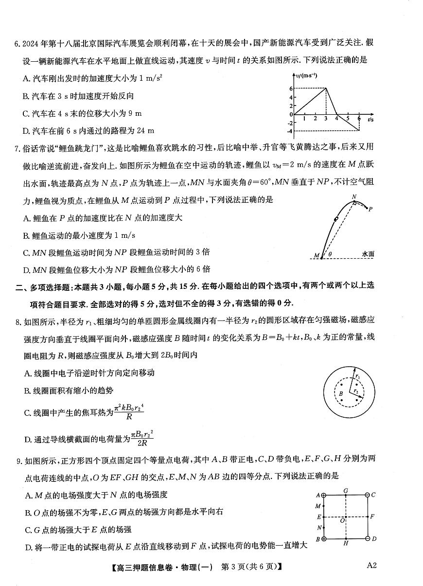 2025届高三押题信息卷（一）物理第3页
