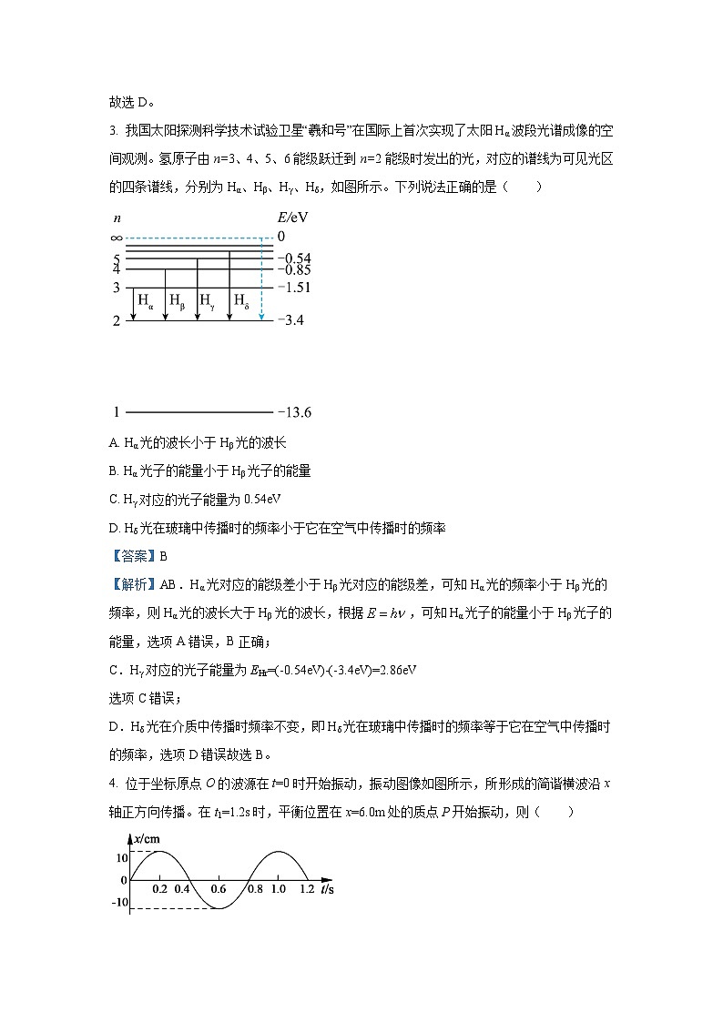 北京市平谷区2024-2025学年高三下学期质量监控物理试卷（解析版）第2页