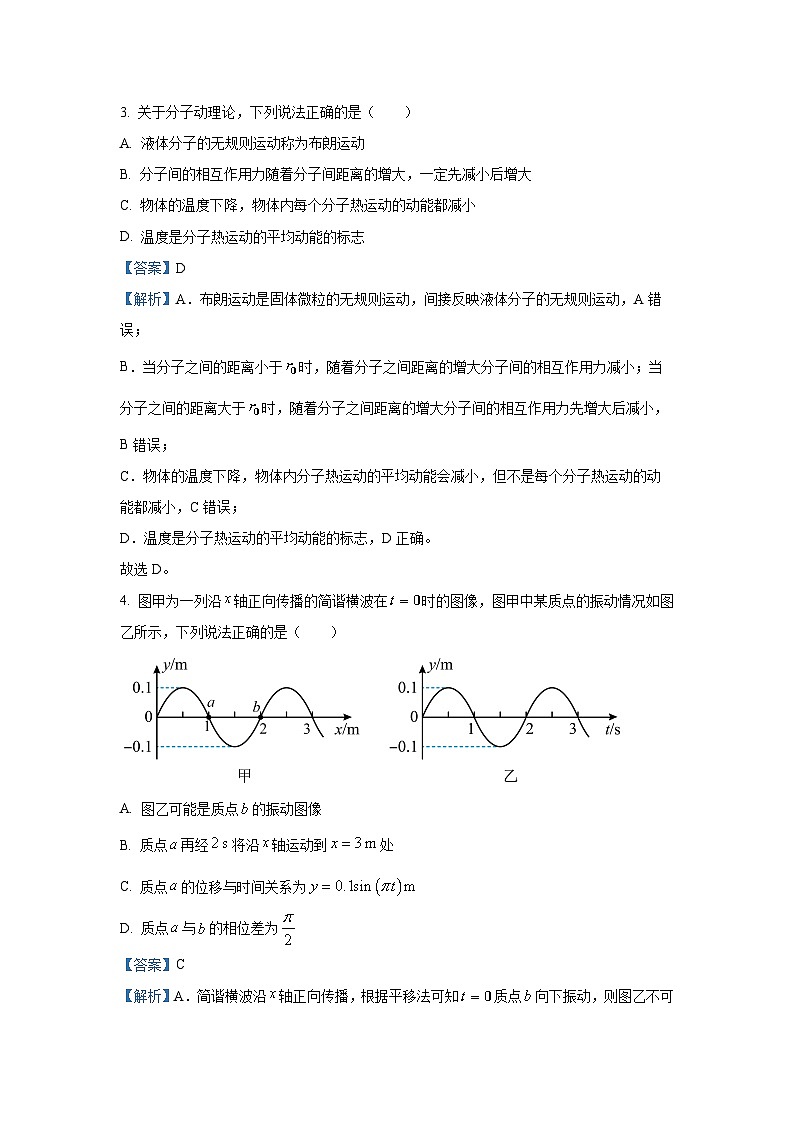 北京市海淀区2024-2025学年高三下学期一模（期中）反馈练习物理试题（解析版）第2页