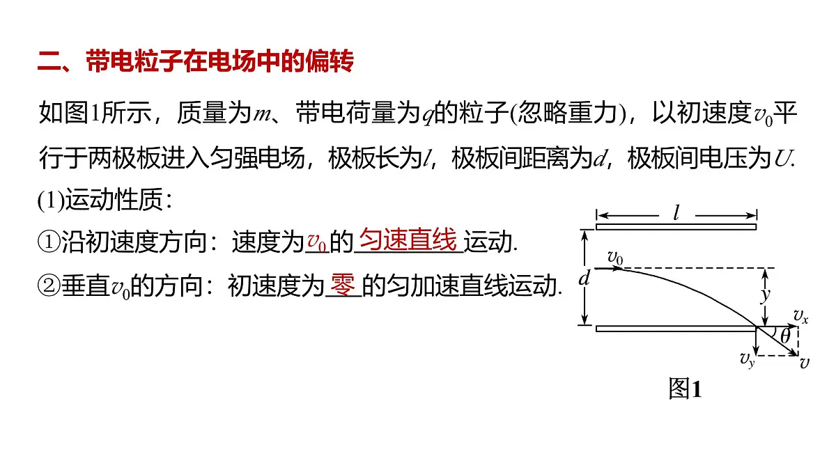 物理人教版（2019）必修第三册10.5带电粒子在电场中的运动课件第4页