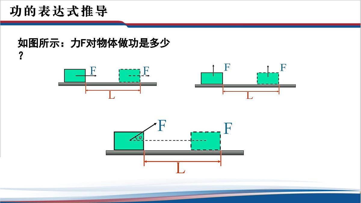 8.1《功与功率》课件 人教版高中物理必修二第5页