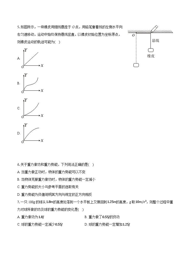 2025年安徽省六安一中、马鞍山二中高考物理联考试卷（4月份）（含详细答案解析）第2页