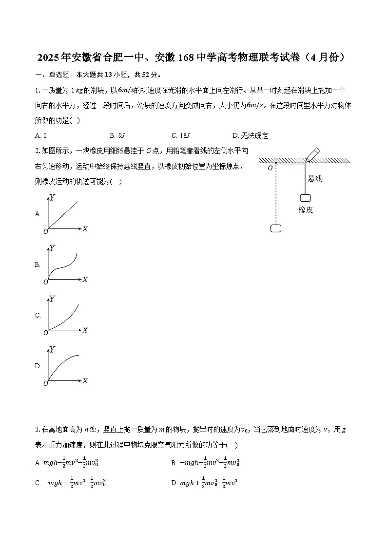 2025年安徽省合肥一中、安徽168中学高考物理联考试卷（4月份）（含详细答案解析）第1页