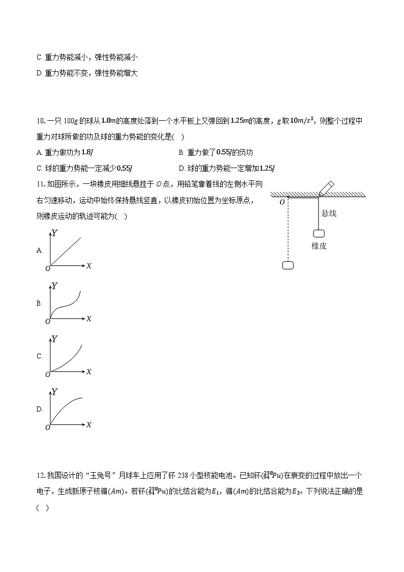2025年山东省日照一中、临沂一中高考物理联考试卷（4月份）（含详细答案解析）第3页