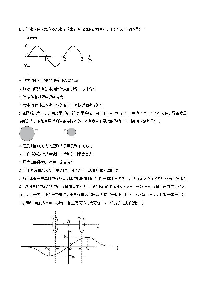 2024-2025学年广东省衡水金卷高三（第二次）模拟考试物理试卷（4月）（含详细答案解析）第3页