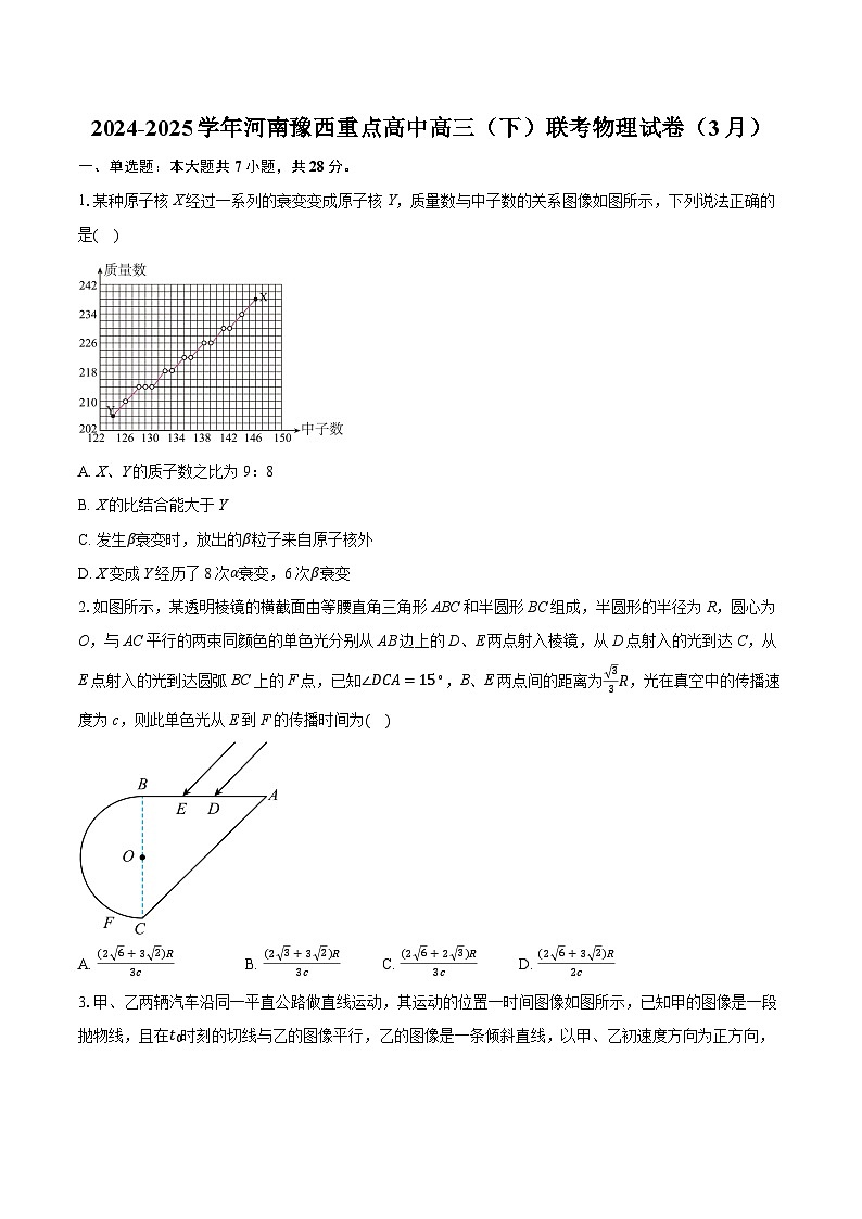 2024-2025学年河南豫西重点高中高三（下）联考物理试卷（3月）（含详细答案解析）第1页