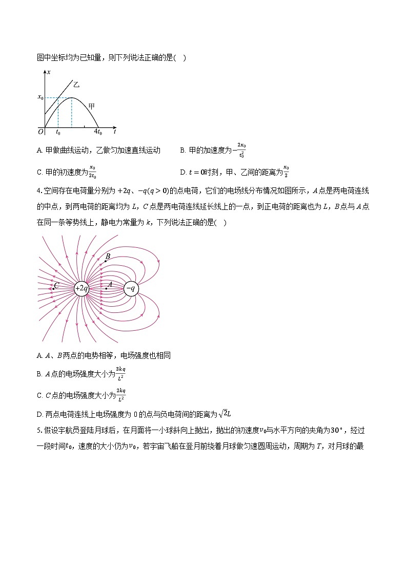 2024-2025学年河南豫西重点高中高三（下）联考物理试卷（3月）（含详细答案解析）第2页