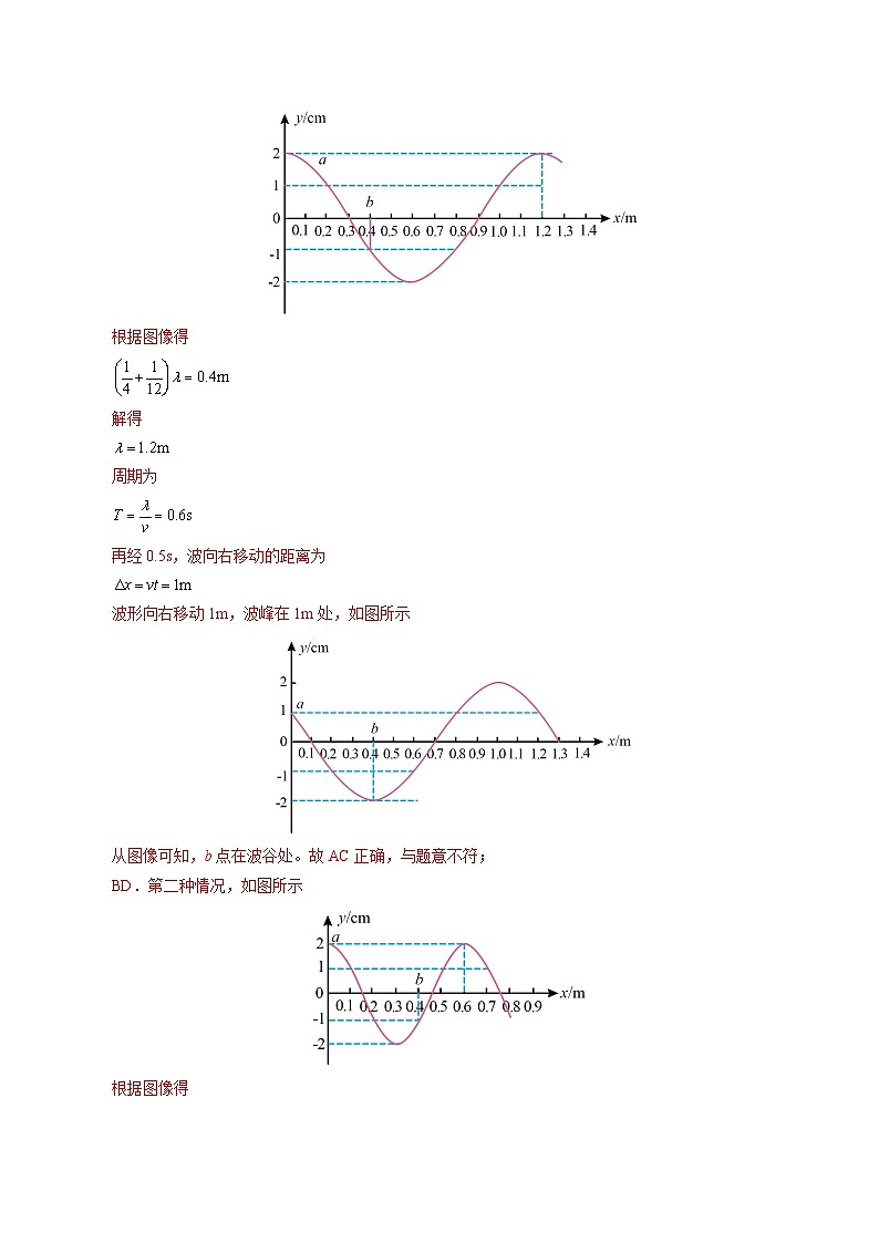 2025年高考第三次模拟考试卷：物理（广西卷）（解析版）第3页