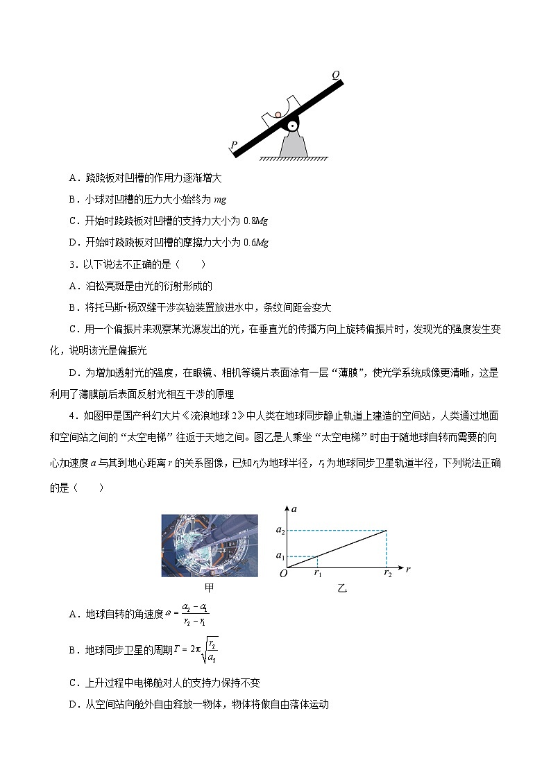2025年高考第三次模拟考试卷：物理一（江苏卷）（考试版）第2页