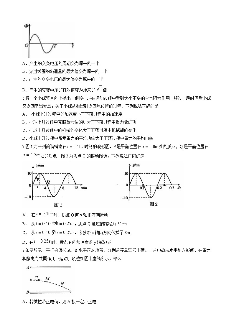 2022届北京市朝阳区高三（下）质量检测一（一模）物理试题第2页