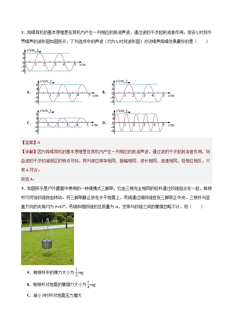 2025年高考第三次模拟考试卷：物理（重庆卷）（解析版）第2页