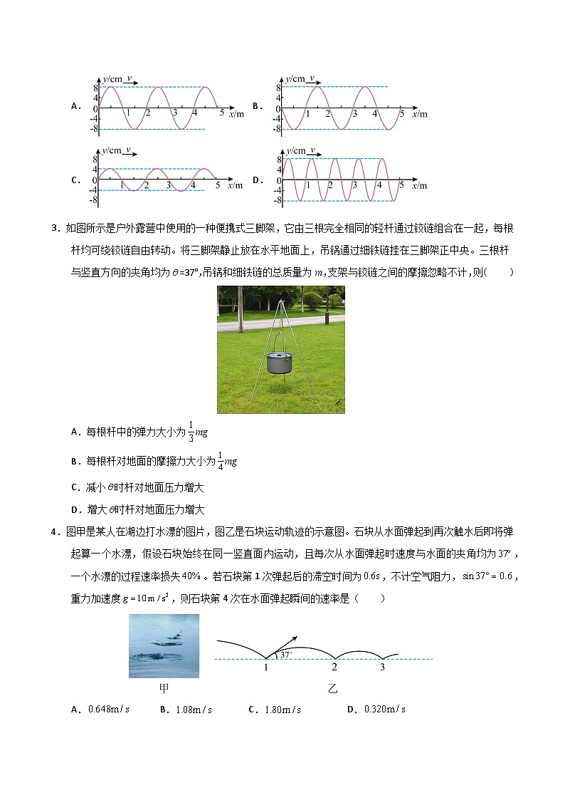 2025年高考第三次模拟考试卷：物理（重庆卷）（考试版）第2页