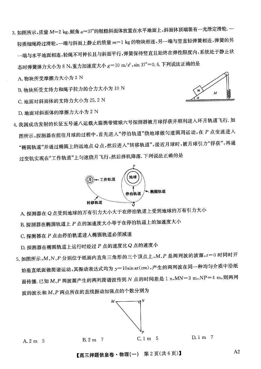 物理丨2025届高三押题信息卷（一）试卷及答案第2页