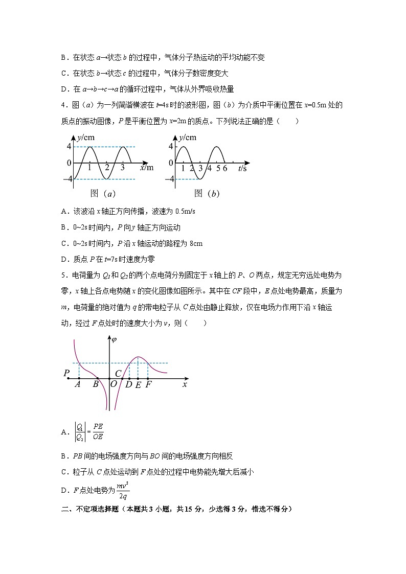 2025届天津市普通高中学业水平等级性考试模拟（五）物理试题第2页