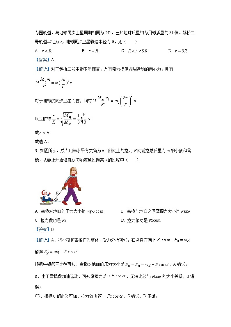 2025届四川省遂宁市高三下学期4月三诊物理试题（解析版）第2页