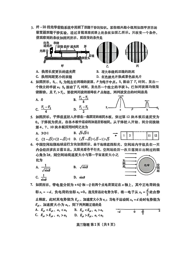 2025届山东省潍坊市高三下学期二模（图片版）物理试题第2页