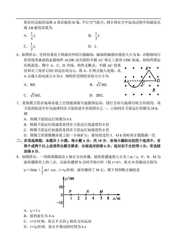 河南中原名校联盟2025届高三5月质检物理试题第2页
