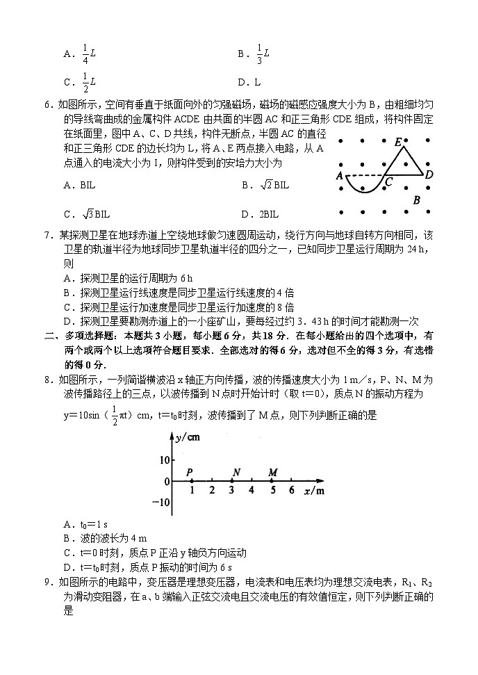 河南省中原名校联盟2025届高三年级5月质量检测——物理第2页