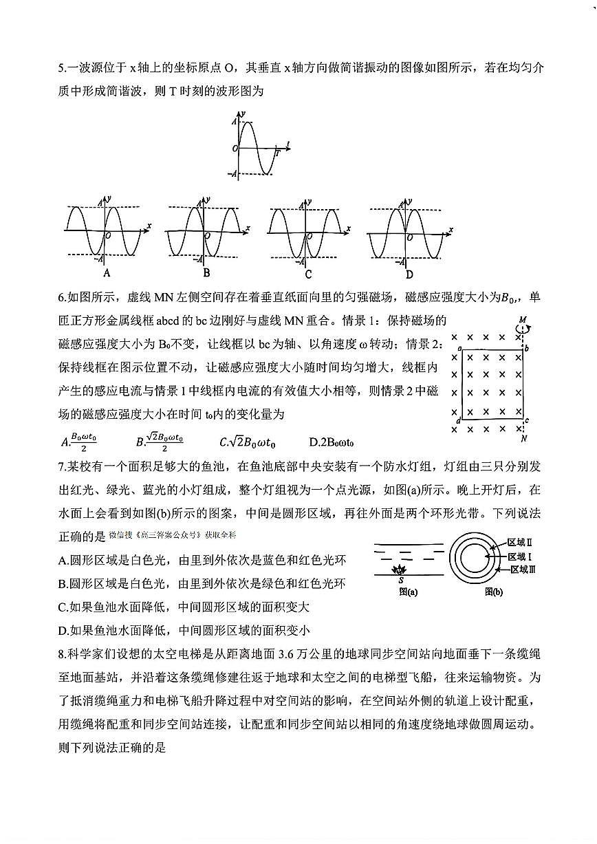 物理-辽宁名校联盟2025年高考押题卷三试题及答案第2页