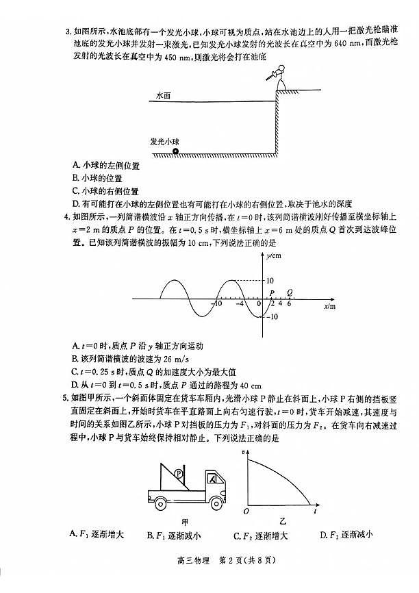 2025届河北省琢名小渔高三下学期5月联考模拟预测物理试题（高考模拟）第2页
