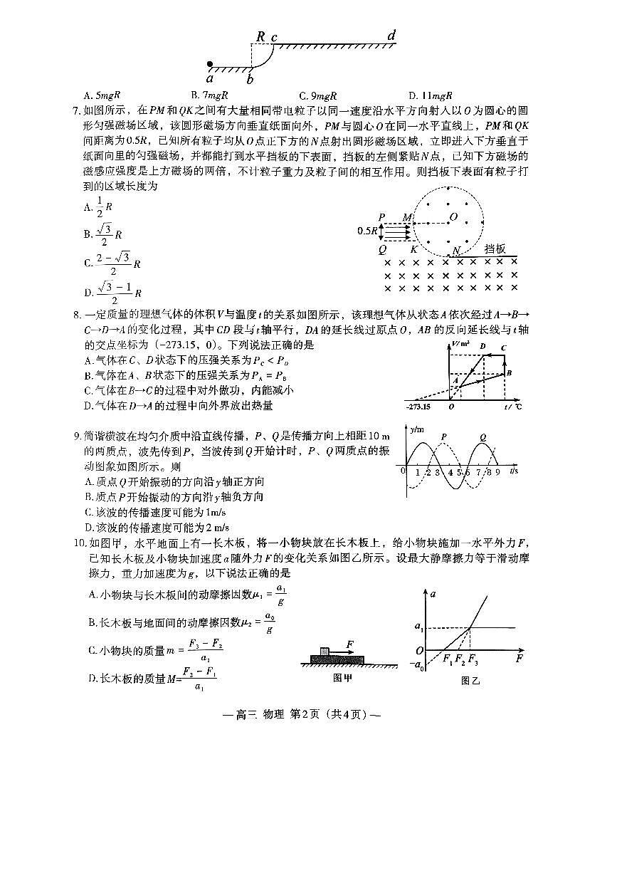 2024届江西省南昌市HGT高三第一次模拟考试-物理试卷（含答案）第2页