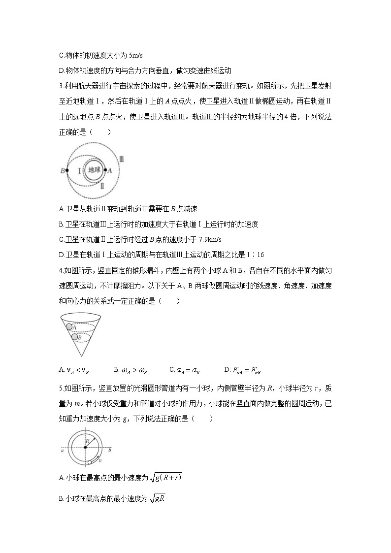 河南省南阳市十校联盟体2024-2025学年高一下学期4月期中物理试题（解析版）第2页