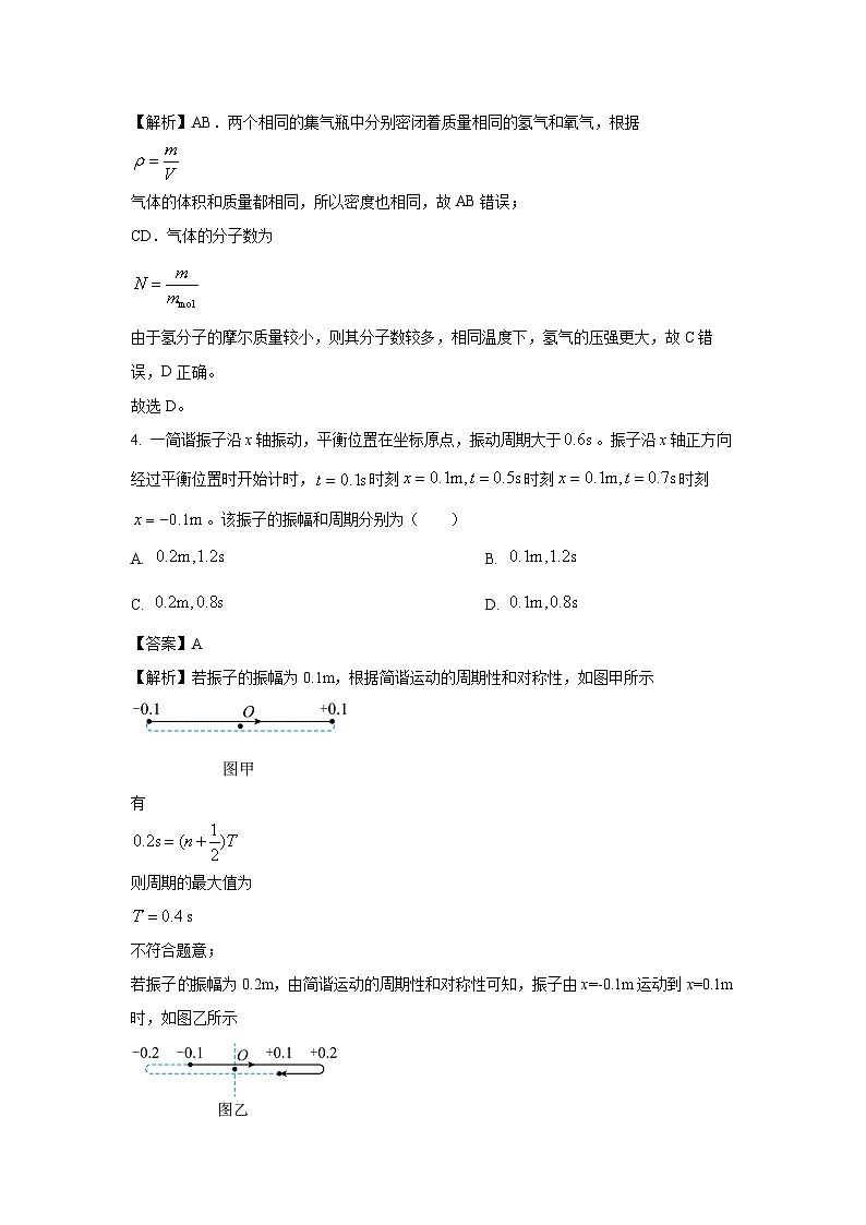 山西省临汾市部分学校2023-2024学年高二下学期期末考试物理试题（解析版）第3页