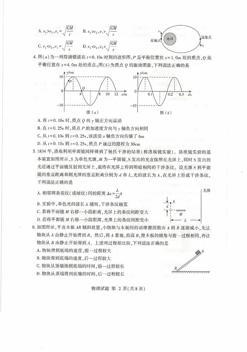 025年山东省临沂市高三高考物理二模试题（无答案）第2页