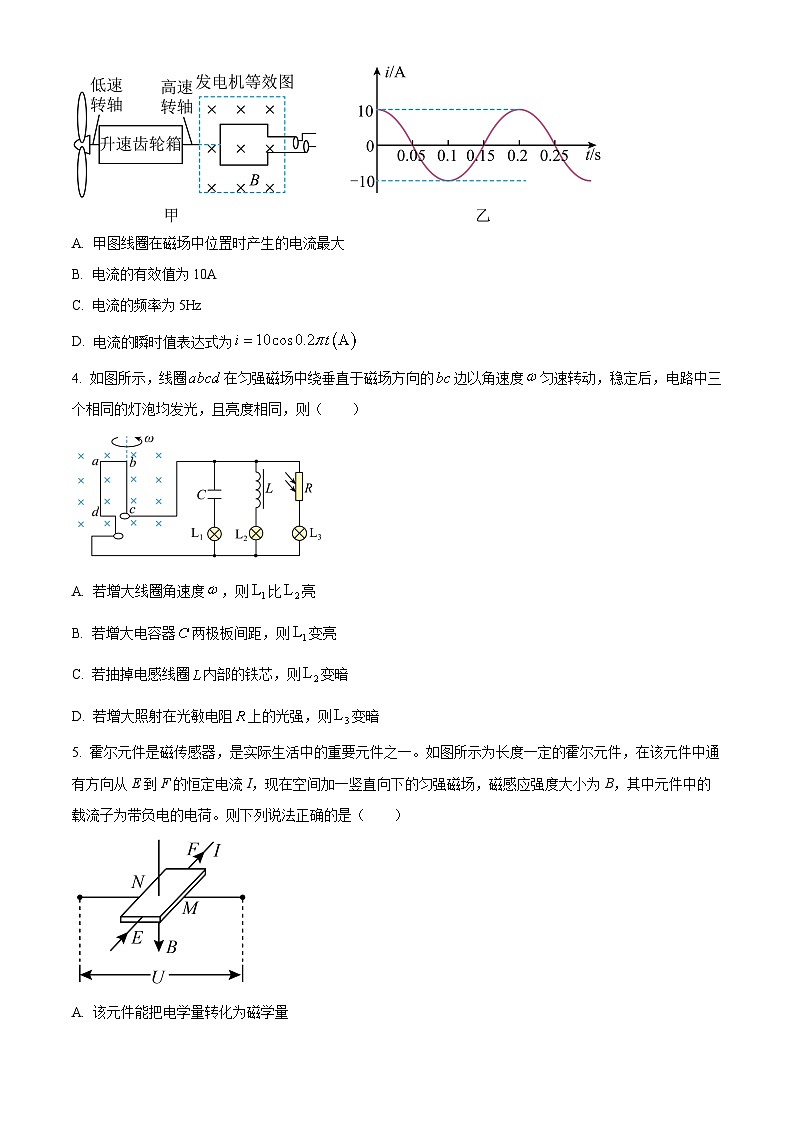广东省江门市棠下中学2024-2025学年高二下学期3月月考物理试题（原卷版+解析版）第2页