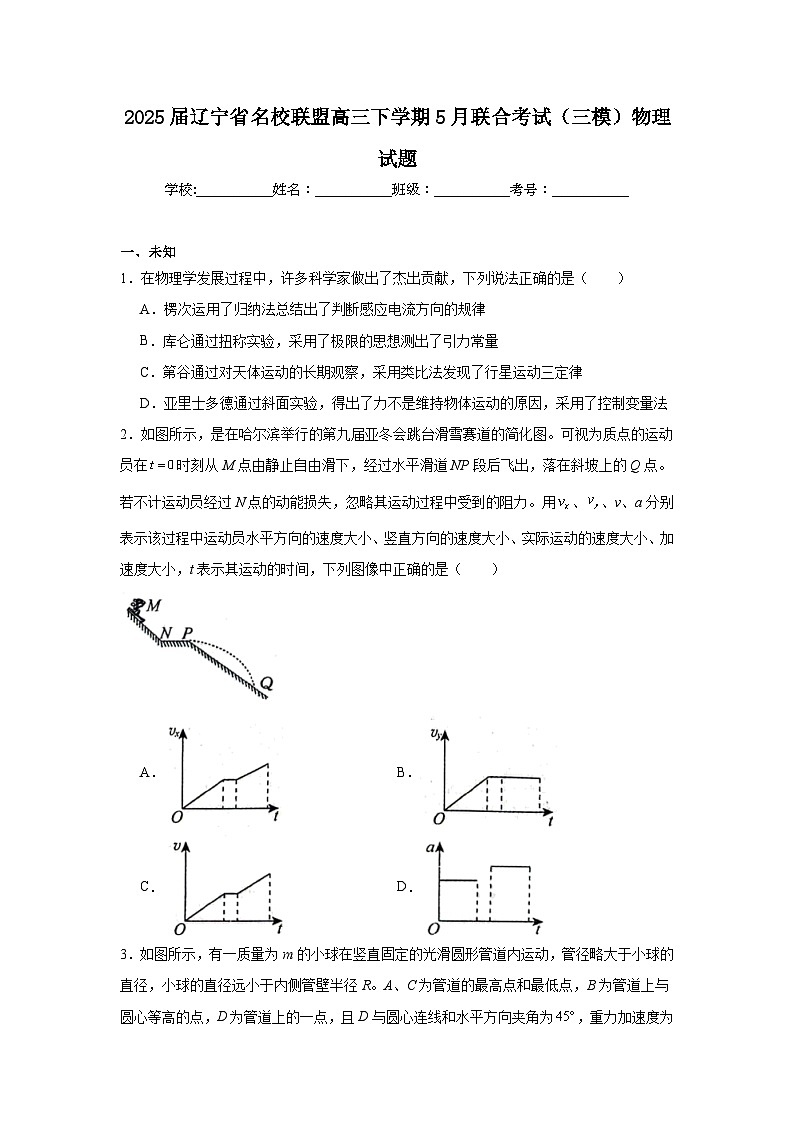 2025届辽宁省名校联盟高三下学期5月联合考试（三模）物理试题（无答案）第1页