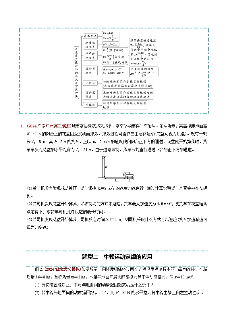备战2025年高考物理大题突破（全国通用）大题01牛顿运动定律与直线运动（原卷版）第2页