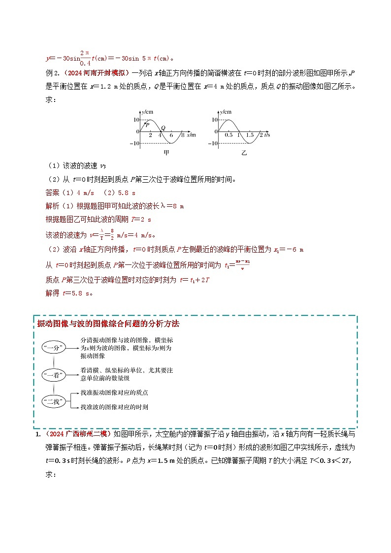 备战2025年高考物理大题突破（全国通用）大题13振动、波动与几何光学（解析版）第2页