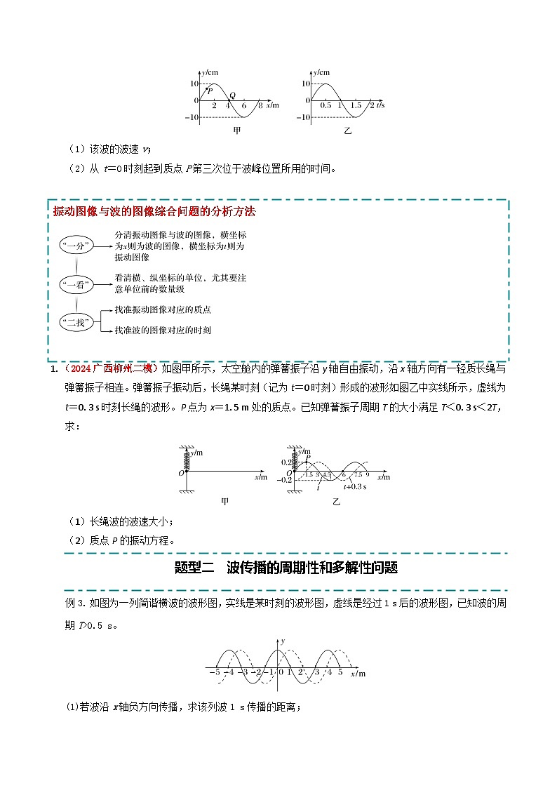 备战2025年高考物理大题突破（全国通用）大题13振动、波动与几何光学（原卷版）第2页
