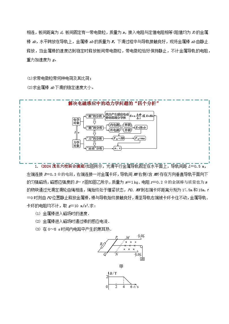 冲刺2025年高考物理大题突破（新高考通用）大题10电磁感应综合问题（原卷版）第2页